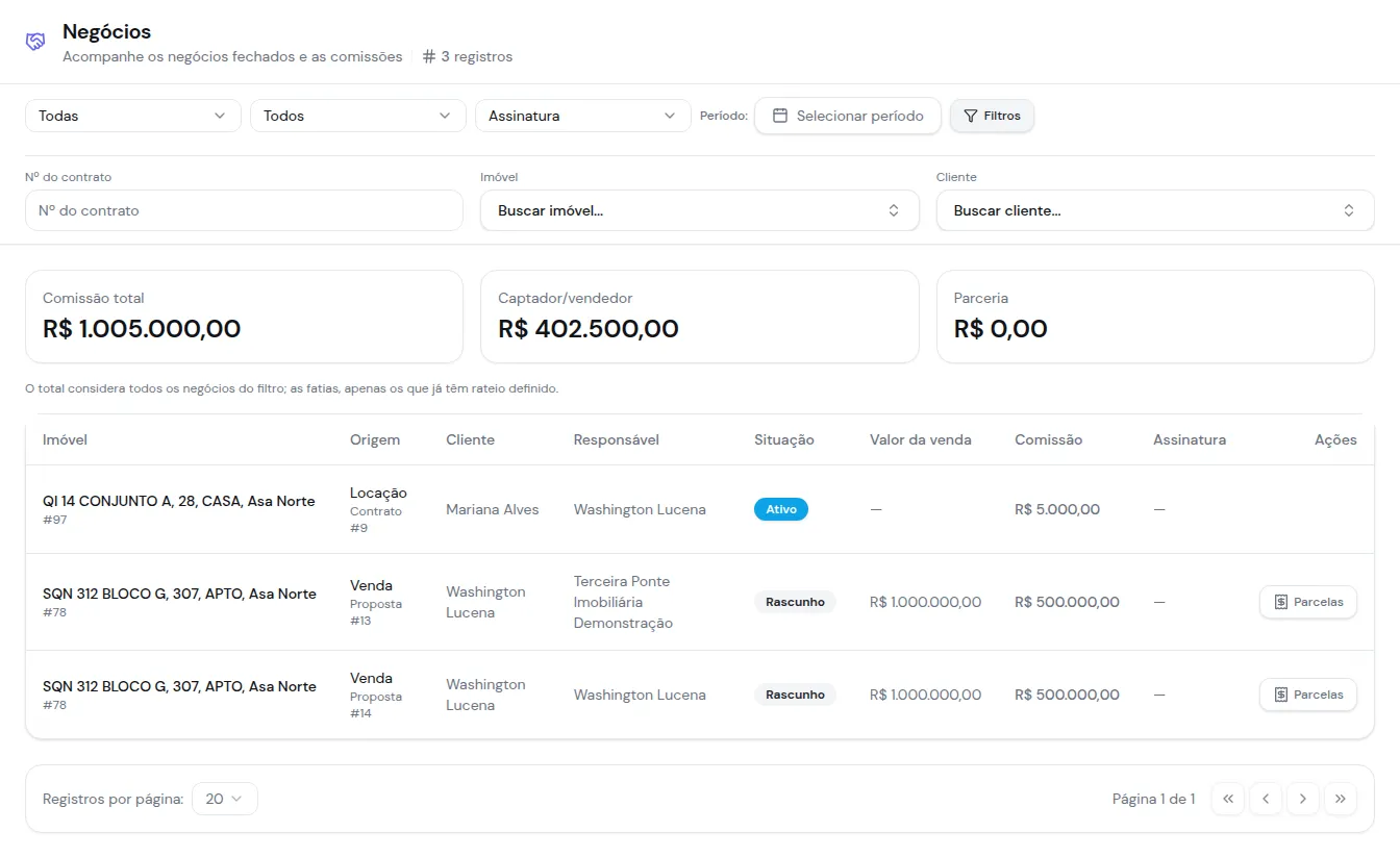 Lista de negócios com os cartões de comissão, os filtros abertos e negócios de venda e de locação