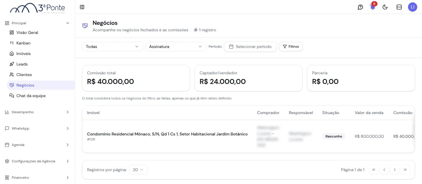 Tela Negócios com os cartões de comissão e a lista de negócios