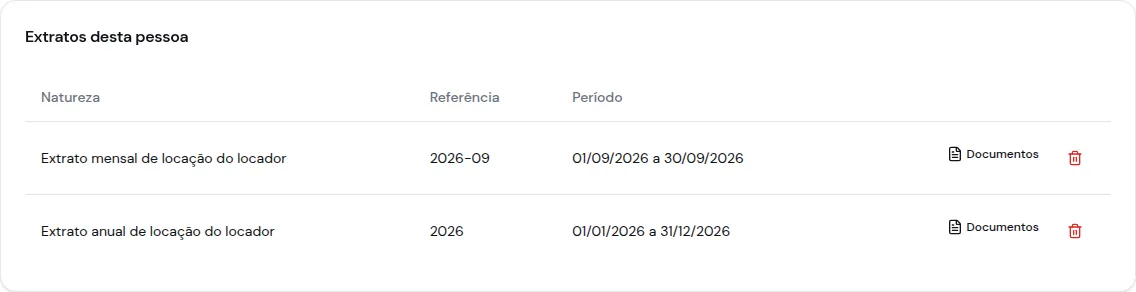 Lista de extratos da pessoa, com natureza, referência e período