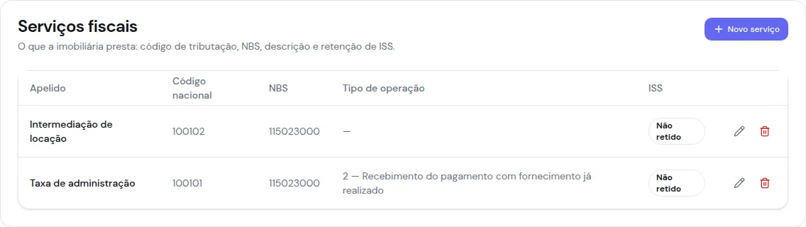 Lista de serviços fiscais com a taxa de administração e a intermediação de locação