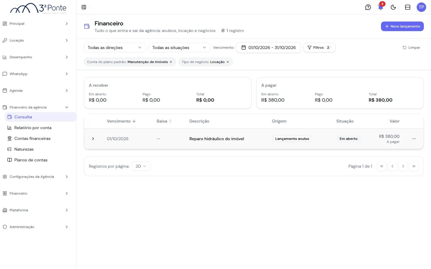 Consulta aberta pelo relatório, já filtrada por conta, período e tipo de negócio
