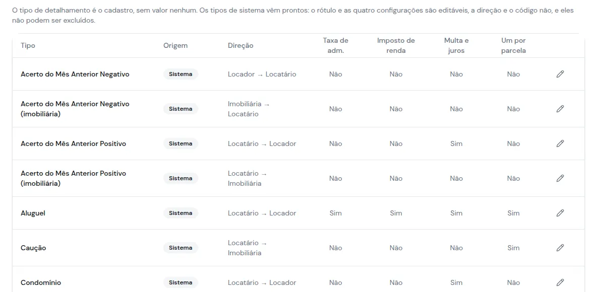 Catálogo de tipos de lançamento com origem, direção e configurações
