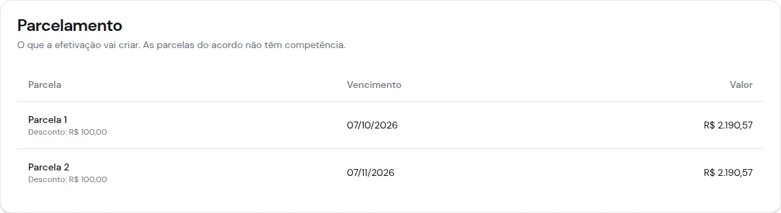 Parcelamento do rascunho com o desconto de R$ 100,00 em cada uma das duas parcelas