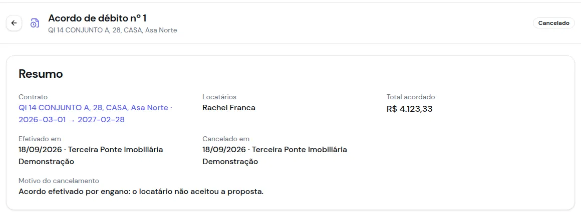 Ficha do acordo cancelado, com a data e o autor da efetivação e do cancelamento e o motivo