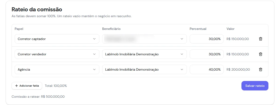 Rateio da comissão do negócio com papel, beneficiário, percentual e valor