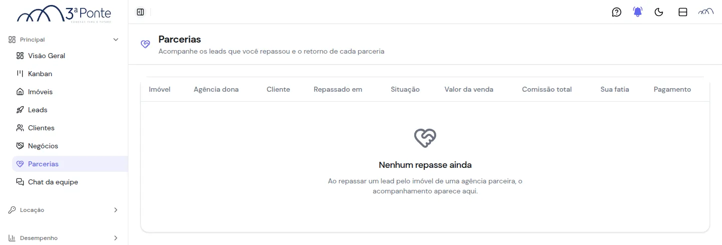 Tela de parcerias com as colunas de acompanhamento do repasse